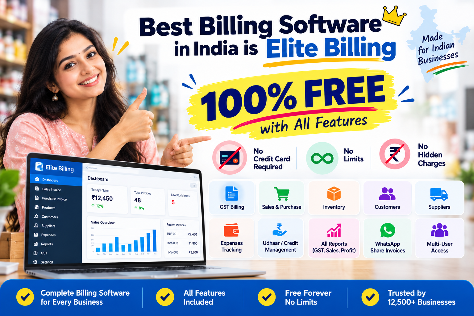 Elite Billing promotional graphic highlighting free GST billing, inventory, purchases, reports and unlimited invoicing