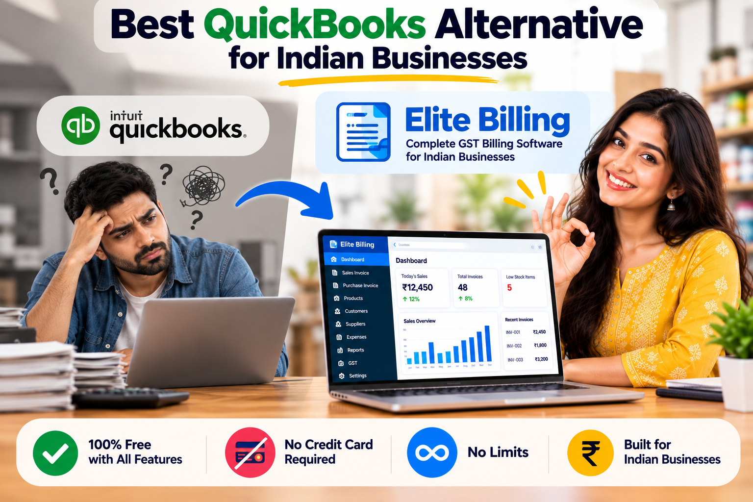 Elite Billing presented as a QuickBooks alternative for Indian businesses