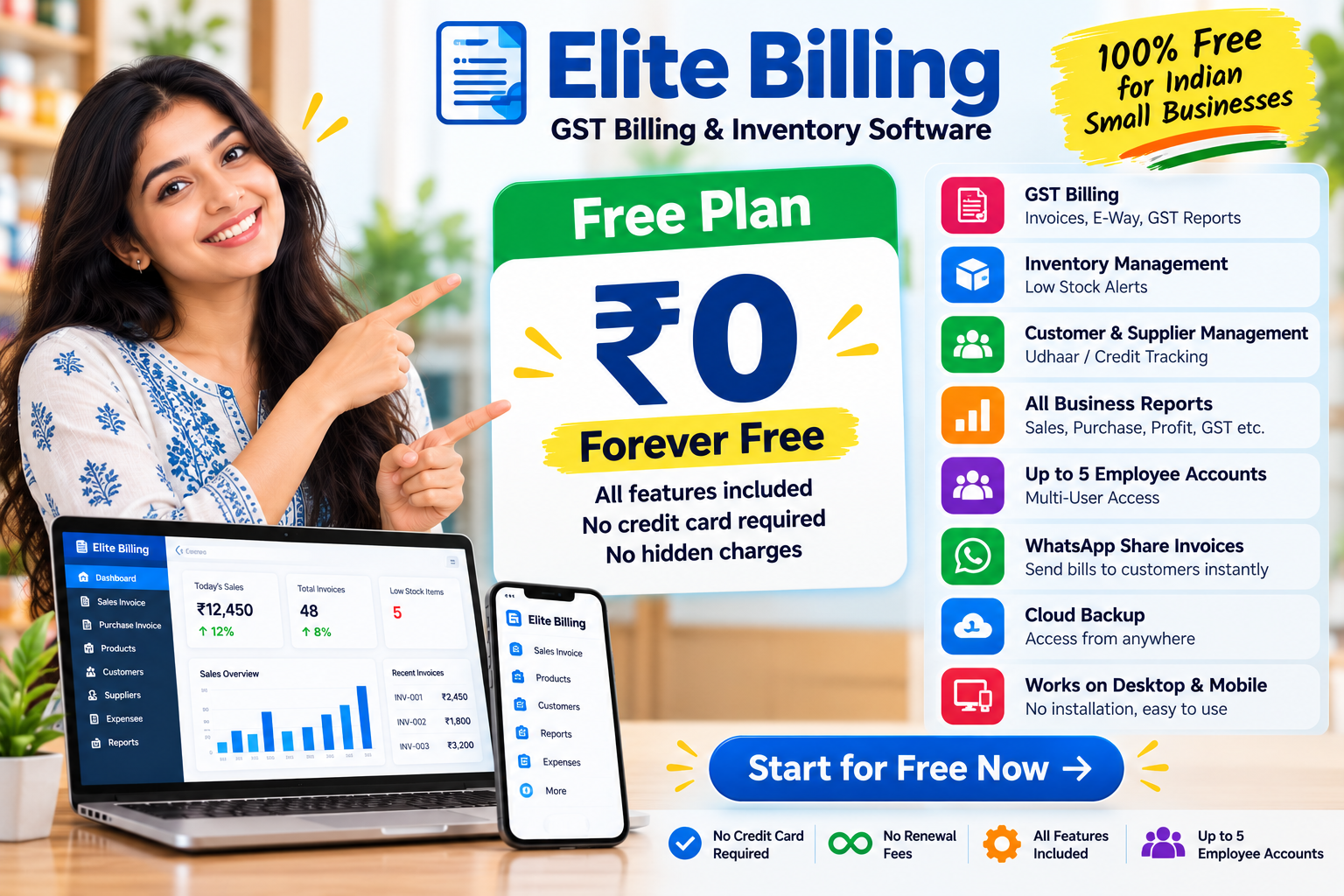 Elite Billing free plan poster showing GST billing, inventory, reports and up to five employee accounts