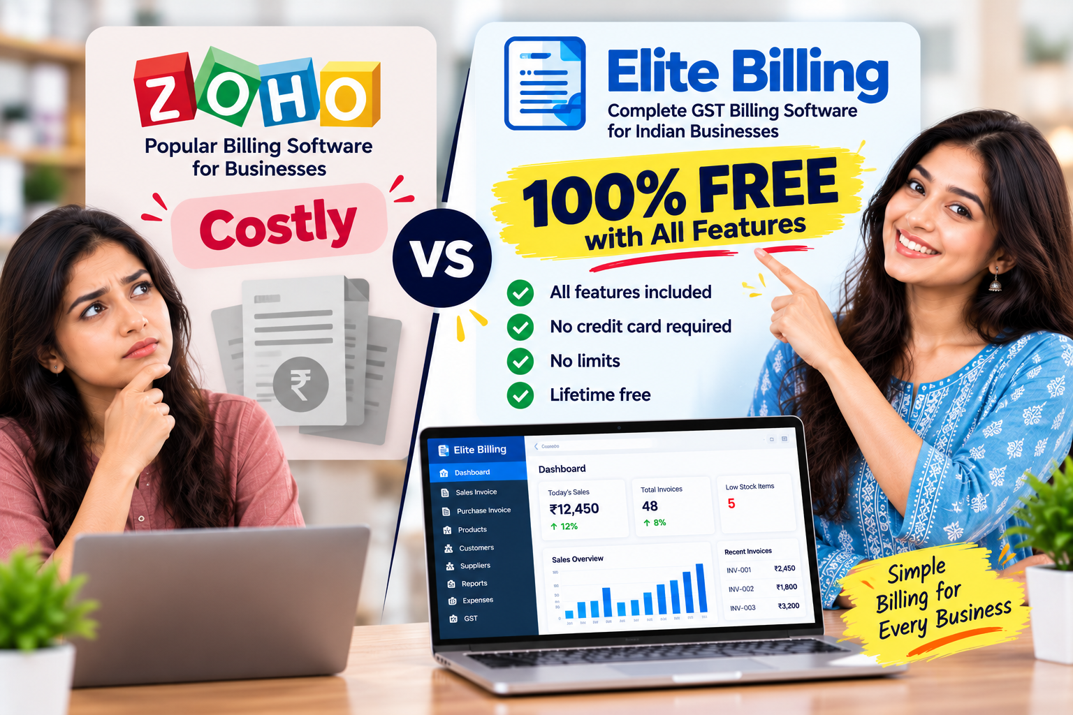 Promotional Zoho Invoice and Elite Billing comparison graphic; current India pricing and plan limits are explained in the caption